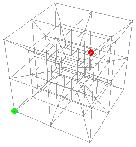 2 x 2 x 2 x 2 lattice