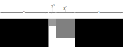 k plus k squared plus k cubed plus k equals 1