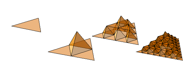Koch triangular surface iterations 0 through 3