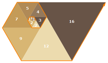 12 triangles