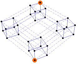 empty lattice