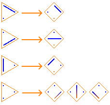 S(4, 3) = S(3, 2) + 3 S(3, 3) = 3 + 3*1 = 6