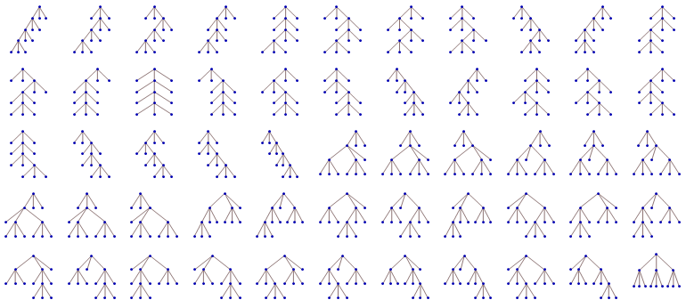 55 ternary trees for 1 through 9