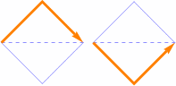 1-by-1 lattice