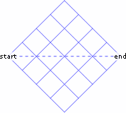 blank lattice