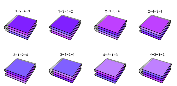 2x2 map, 8 foldings