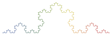 Koch curve