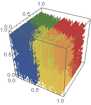 3-D, stage 4