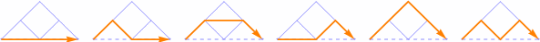 Schroeder paths, 2x2