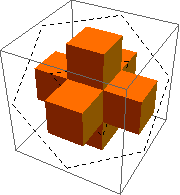 inverse of Menger sponge with preview of slice